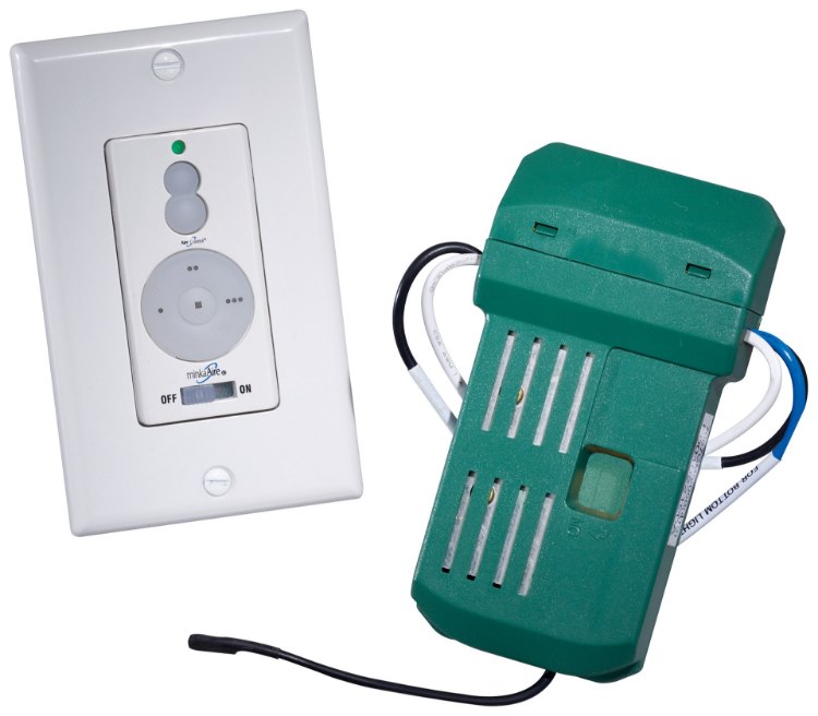 Picture of 256bit SW Wall Control Kit With Manual White Receiver